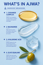 Barrier Repair Moisturizer