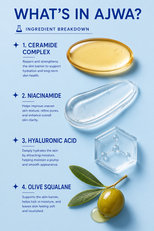 Barrier Repair Moisturizer